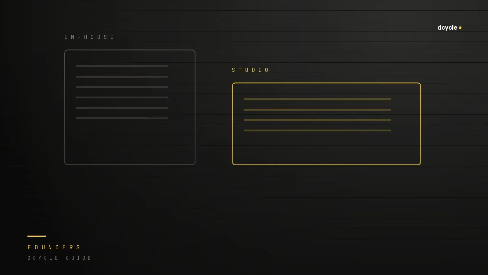 Two panels representing an in-house hire and a studio engagement